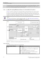 Preview for 100 page of Siemens 7SJ82 Manual