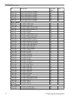 Preview for 144 page of Siemens 7SJ82 Manual