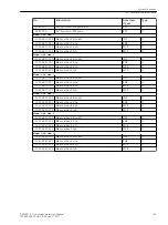 Preview for 145 page of Siemens 7SJ82 Manual