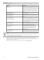 Preview for 148 page of Siemens 7SJ82 Manual