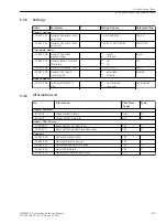 Preview for 223 page of Siemens 7SJ82 Manual