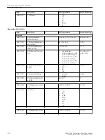 Предварительный просмотр 316 страницы Siemens 7SJ82 Manual