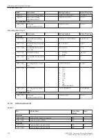 Предварительный просмотр 318 страницы Siemens 7SJ82 Manual