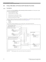 Предварительный просмотр 322 страницы Siemens 7SJ82 Manual