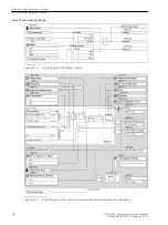 Предварительный просмотр 340 страницы Siemens 7SJ82 Manual