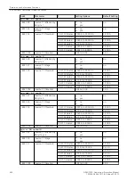 Предварительный просмотр 426 страницы Siemens 7SJ82 Manual