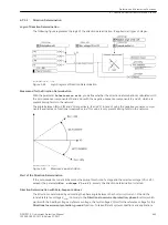 Предварительный просмотр 443 страницы Siemens 7SJ82 Manual