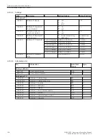 Preview for 526 page of Siemens 7SJ82 Manual