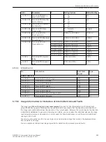 Предварительный просмотр 585 страницы Siemens 7SJ82 Manual