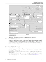 Предварительный просмотр 587 страницы Siemens 7SJ82 Manual