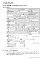 Предварительный просмотр 592 страницы Siemens 7SJ82 Manual