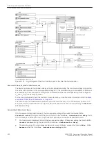 Предварительный просмотр 602 страницы Siemens 7SJ82 Manual