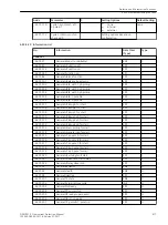 Предварительный просмотр 917 страницы Siemens 7SJ82 Manual