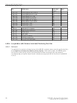 Предварительный просмотр 922 страницы Siemens 7SJ82 Manual