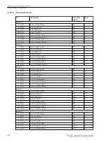 Предварительный просмотр 948 страницы Siemens 7SJ82 Manual