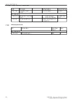 Предварительный просмотр 976 страницы Siemens 7SJ82 Manual