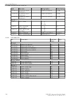 Предварительный просмотр 1042 страницы Siemens 7SJ82 Manual