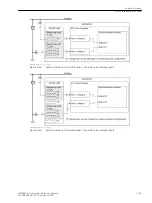 Предварительный просмотр 1129 страницы Siemens 7SJ82 Manual