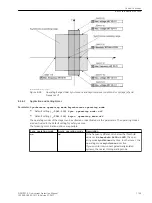 Предварительный просмотр 1149 страницы Siemens 7SJ82 Manual