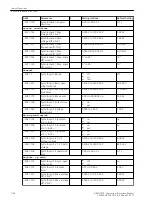 Preview for 1166 page of Siemens 7SJ82 Manual