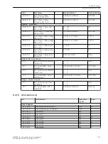 Preview for 1167 page of Siemens 7SJ82 Manual