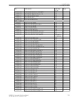 Preview for 1233 page of Siemens 7SJ82 Manual