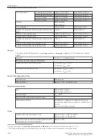 Предварительный просмотр 1450 страницы Siemens 7SJ82 Manual