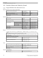 Предварительный просмотр 1452 страницы Siemens 7SJ82 Manual