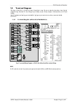 Предварительный просмотр 15 страницы Siemens 7SR10 Argus Series Manual