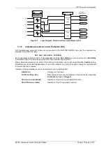 Предварительный просмотр 29 страницы Siemens 7SR10 Argus Series Manual