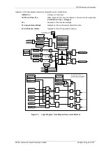 Предварительный просмотр 31 страницы Siemens 7SR10 Argus Series Manual