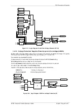 Предварительный просмотр 48 страницы Siemens 7SR10 Argus Series Manual