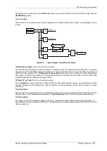 Предварительный просмотр 64 страницы Siemens 7SR10 Argus Series Manual