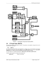 Предварительный просмотр 68 страницы Siemens 7SR10 Argus Series Manual