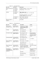 Предварительный просмотр 111 страницы Siemens 7SR10 Argus Series Manual