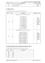 Предварительный просмотр 171 страницы Siemens 7SR10 Argus Series Manual