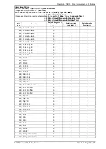 Предварительный просмотр 201 страницы Siemens 7SR10 Argus Series Manual