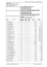 Предварительный просмотр 213 страницы Siemens 7SR10 Argus Series Manual