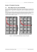 Предварительный просмотр 252 страницы Siemens 7SR10 Argus Series Manual