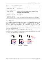 Предварительный просмотр 254 страницы Siemens 7SR10 Argus Series Manual