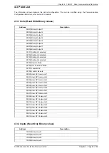 Предварительный просмотр 99 страницы Siemens 7SR157 Argus Manual