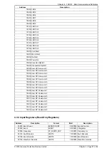 Предварительный просмотр 101 страницы Siemens 7SR157 Argus Manual