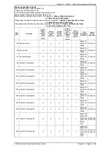 Предварительный просмотр 117 страницы Siemens 7SR157 Argus Manual