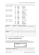 Предварительный просмотр 159 страницы Siemens 7SR157 Argus Manual