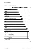 Preview for 12 page of Siemens 7SR158 Argus Technical Manual