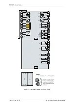 Preview for 14 page of Siemens 7SR158 Argus Technical Manual