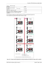 Preview for 67 page of Siemens 7SR158 Argus Technical Manual