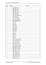 Preview for 110 page of Siemens 7SR158 Argus Technical Manual