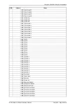 Preview for 111 page of Siemens 7SR158 Argus Technical Manual