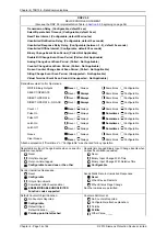 Preview for 116 page of Siemens 7SR158 Argus Technical Manual